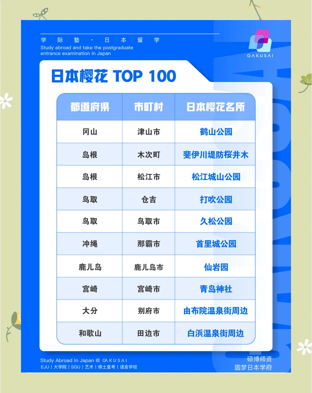 启信宝 第4页