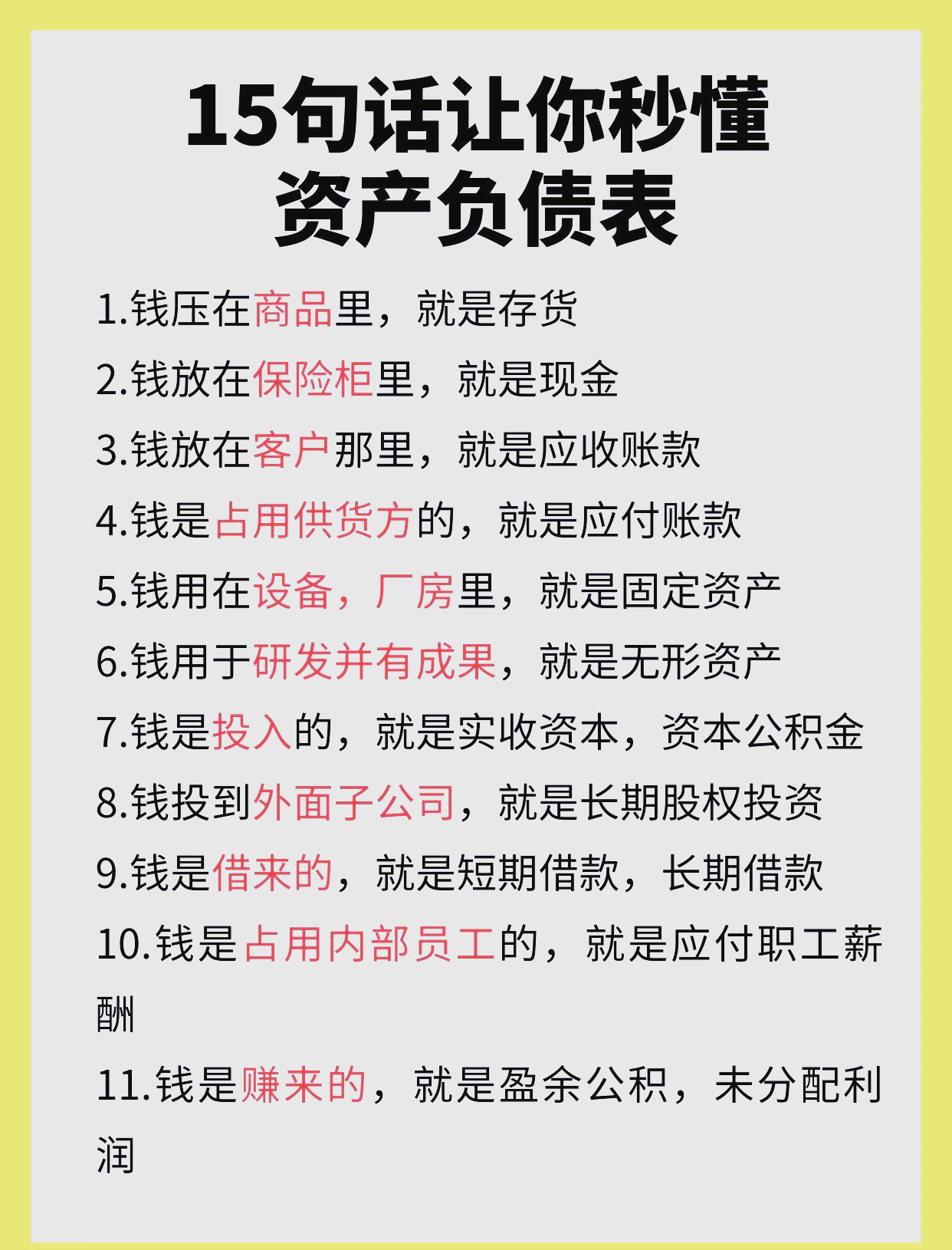 资产负债表公式是什么