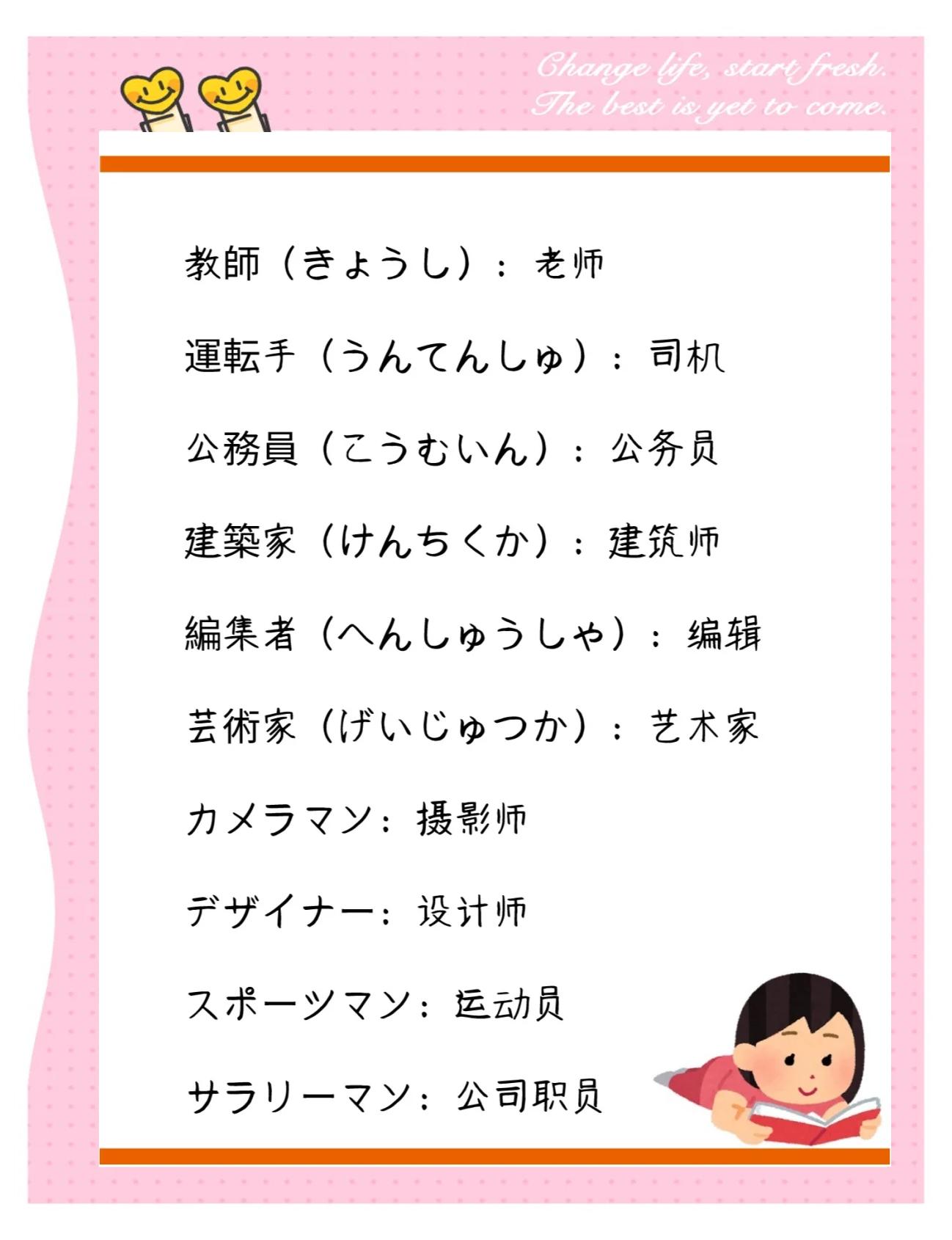 日语自我介绍