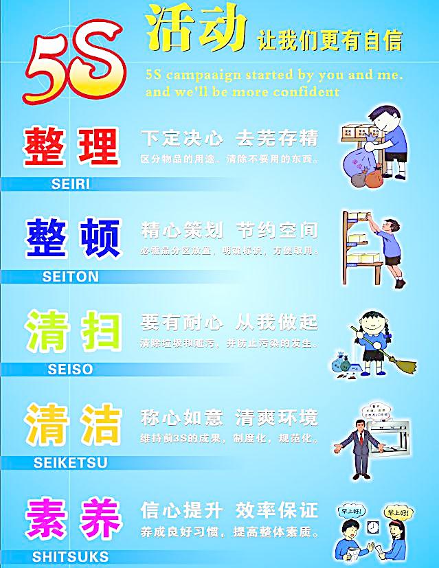 5s是什么